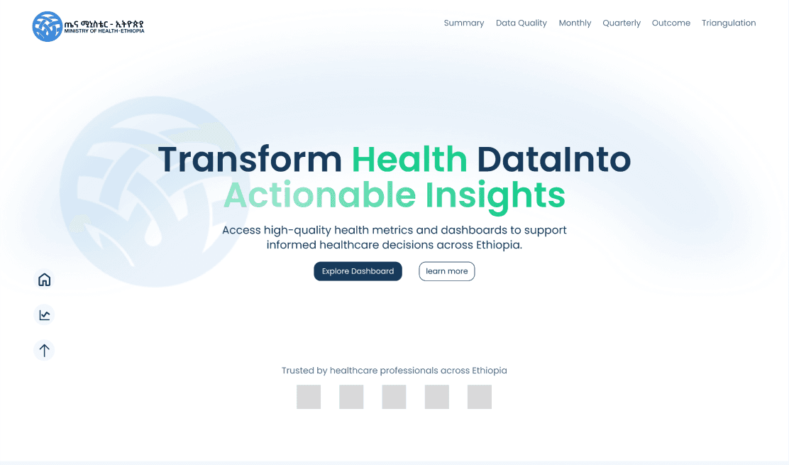 MOH performance monitoring App project